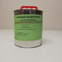 ERA Polymers- ECOFOAM GP330 POLYOL